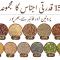 The Science of 15 Grains: Why Wheat-Free Atta is the New Standard for Sugar Control in Pakistan